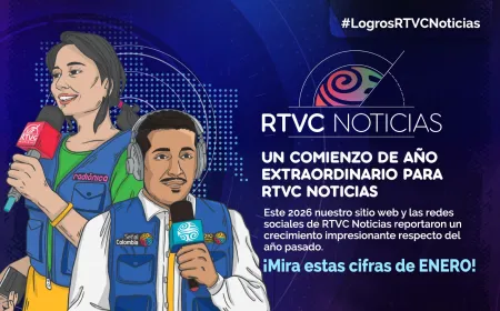 Logros RTVC Noticias digital