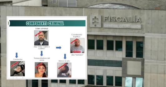 Fiscalía sobre imputación de cargos a capturados. / Foto: Fiscalía y Policía.