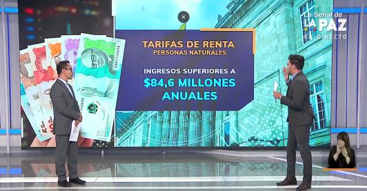 Jorge Coronel aclarando dudas sobre el impuesto de la renta