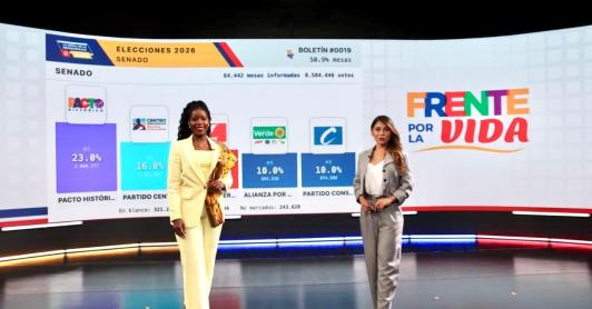 RTVC ranking de audiencia en elecciones legislativas 2026 con cobertura histórica en todo el territorio nacional