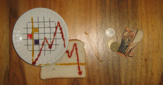 imagen de plato con curva de indicador económico y dinero al lado